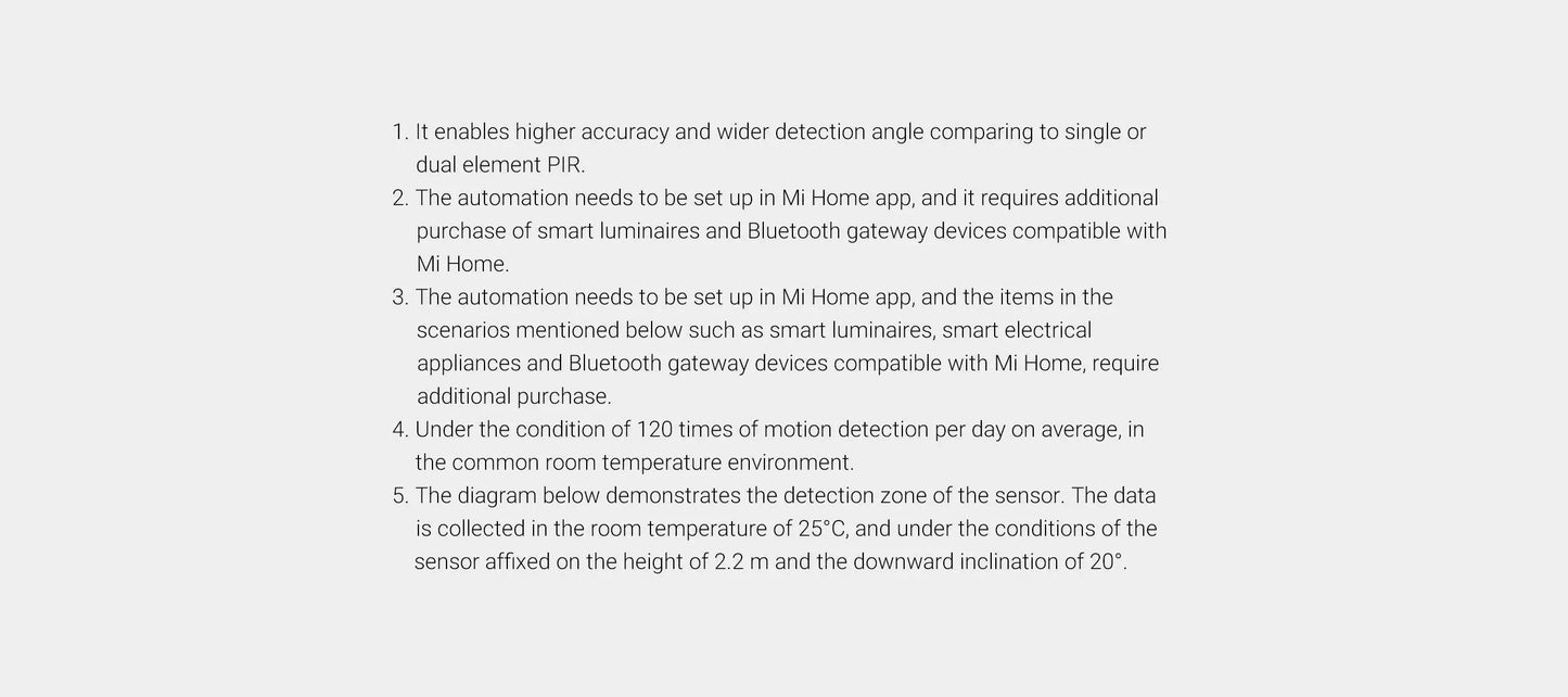 Qingping Human Body / motion & light Sensor 2 Magnetic Smart Home Super Practical Device Accessories Intelligent Device