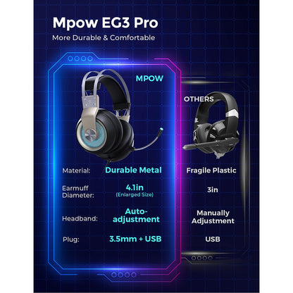 FTA EG3 Pro Gaming Headphones For iPad PS4 PC Laptop Tablet Phones 3.5mm Jax &amp; USB Cable Support Volume/Mic Control 50mm Driver