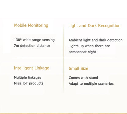 Qingping Human Body / motion & light Sensor 2 Magnetic Smart Home Super Practical Device Accessories Intelligent Device