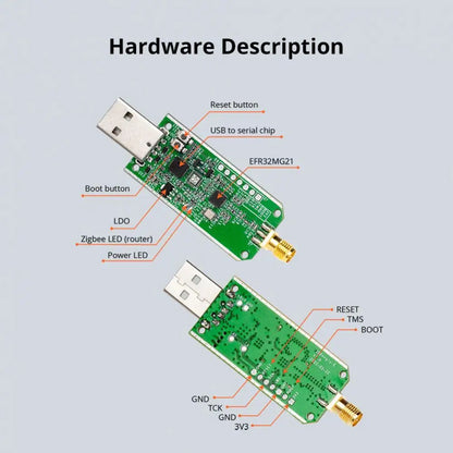 Dongle-E Wireless Zigbee Gateway Analyzer Zigbee2MQTT USB Interface Capture Support SONOFF Zigbee Devices Smart Home