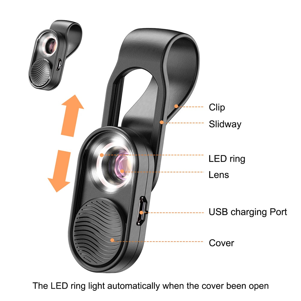 Magnification Microscope Lens