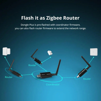 Dongle-E Wireless Zigbee Gateway Analyzer Zigbee2MQTT USB Interface Capture Support SONOFF Zigbee Devices Smart Home