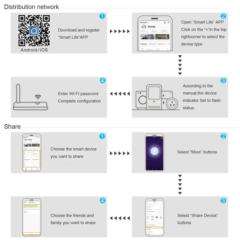 Smart Home Compatible With Smart Home Devices Easy Installation Led Light Switches Voice Control Modern Design Smart Wall Switch