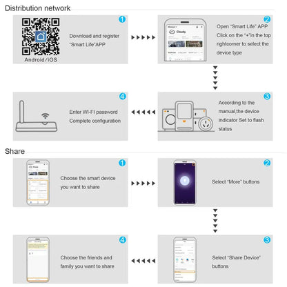 Smart Home Compatible With Smart Home Devices Easy Installation Led Light Switches Voice Control Modern Design Smart Wall Switch