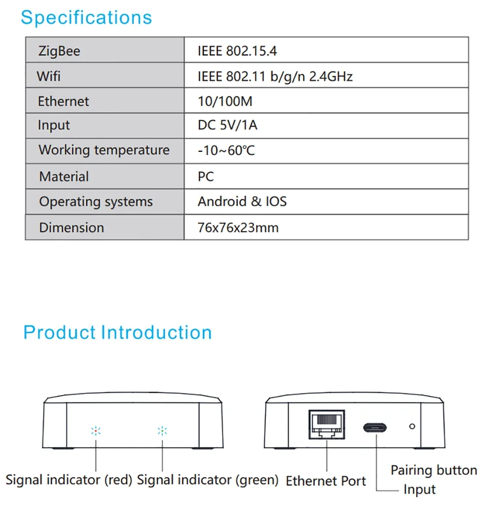 Smart Home ZigBee 3.0 Wired Gateway eWelink Hub APP Control RJ45 Ethernet Bridge Works with Sonoff Devices Tasmota Zigbee2MQTT