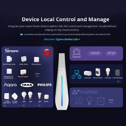 SONOFF IHost Smart Home Hub AIBridge Zigbee 3.0 Gateway Matter Private Local Server Compatible With Wi-Fi LAN Devices Open API