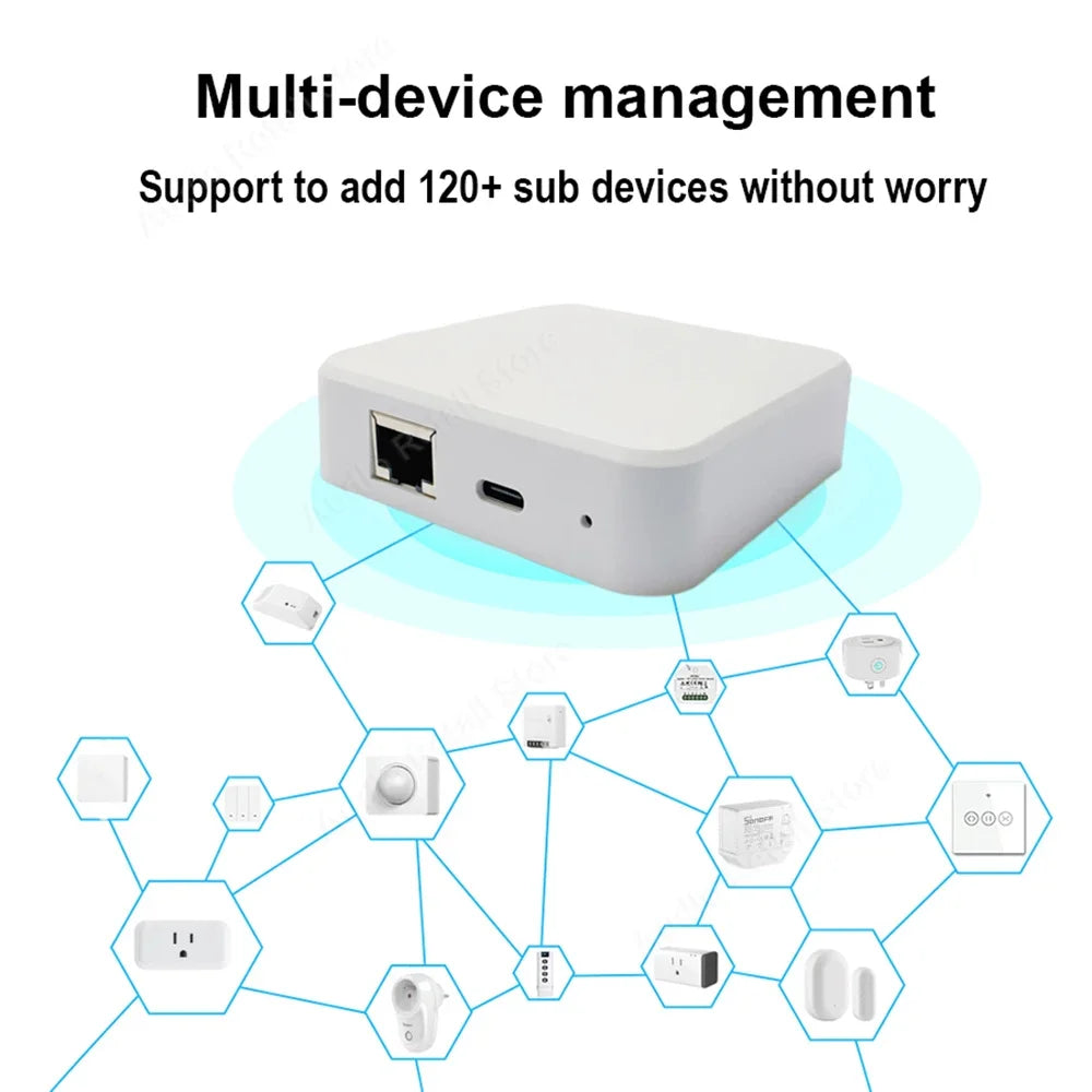 Smart Home ZigBee 3.0 Wired Gateway eWelink Hub APP Control RJ45 Ethernet Bridge Works with Sonoff Devices Tasmota Zigbee2MQTT