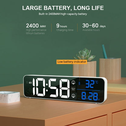 FTA LED Digital Alarm Clocks With Snooze Digital Temp Time Music Dual Clock With USB Charger Large Digit Display Brightness Dimmer